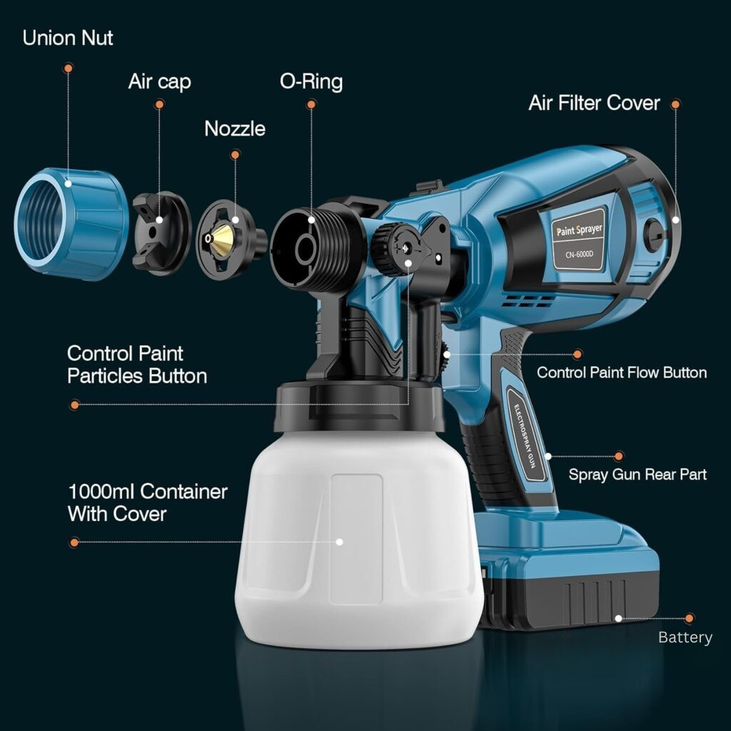 Battery Powered Paint Sprayer System